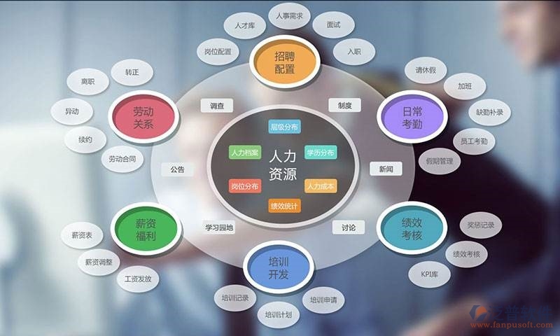 进销存软件：企业经营新利器